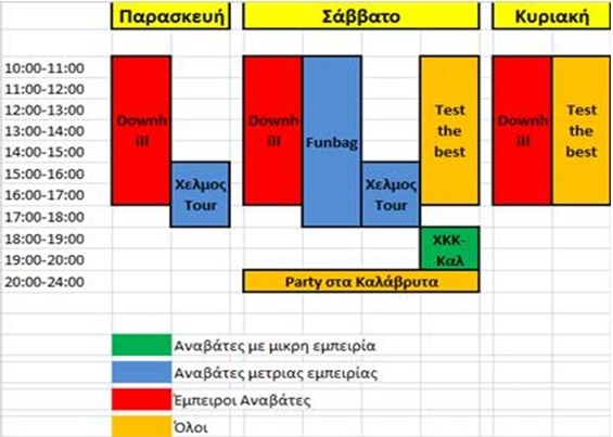 2o helmos programma